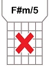 Acorde F#m/5 para tocar la guitarra