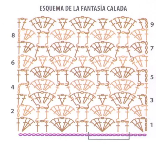 patron grafico de punto fantasía usado en el chaleco