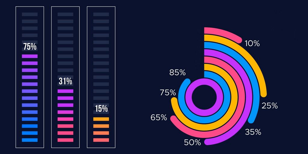 The 6 Key Steps for Using Customer Segmentation to Boost Your Ecommerce