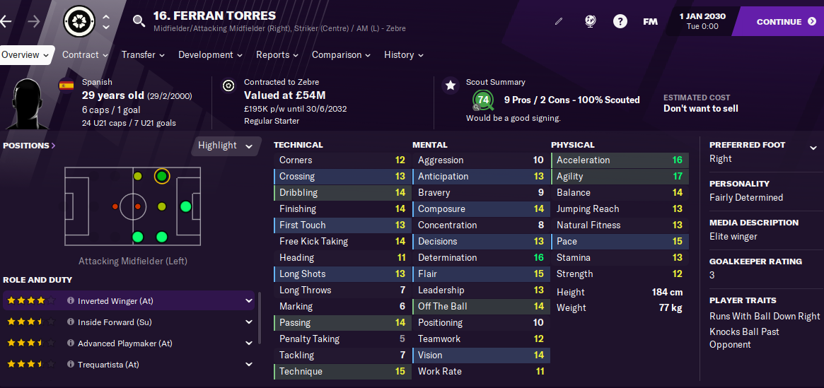 FM21 Ferran Torres 2030