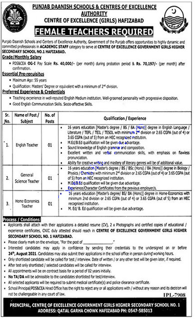 Punjab Daanish School New Jobs Advertisement 2021 Application Form