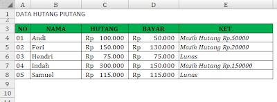 Cara Menggunakan Fungsi Logika di Microsoft Excel