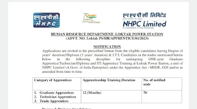 NHPC Apprenticeship Trainee Jobs Notification 2023 for 70 Posts