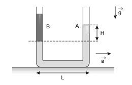 Considere um recipiente tubular fino, com área transversal constante, que contém dois líquidos imissíveis A e B. As hastes verticais deste recipiente distam 20 cm uma da outra (L = 20 cm).