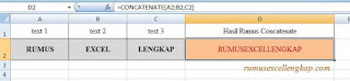 contoh 1 rumus concatenate
