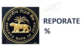 Reserve Bank of India logo and repo rate visual