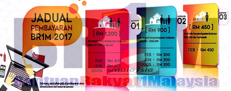 Jadual Pembayaran BR1M 2017  Amry's Blog