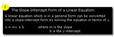 the-slope-intercept-form-of-a-linear-equation