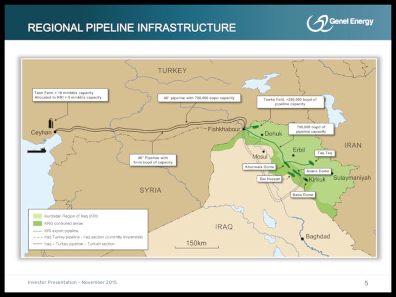 BACCI-The-Importance-Regular-Export-Payments-IOCs-Producing-Oil-KRG-4-Nov-2015