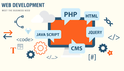 Web development Courses