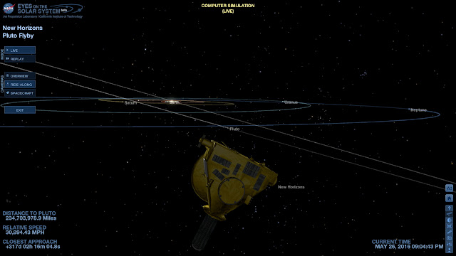 Jelajahi Jagat Raya dengan Nasa's Eyes