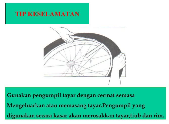 Cara Membaiki Basikal