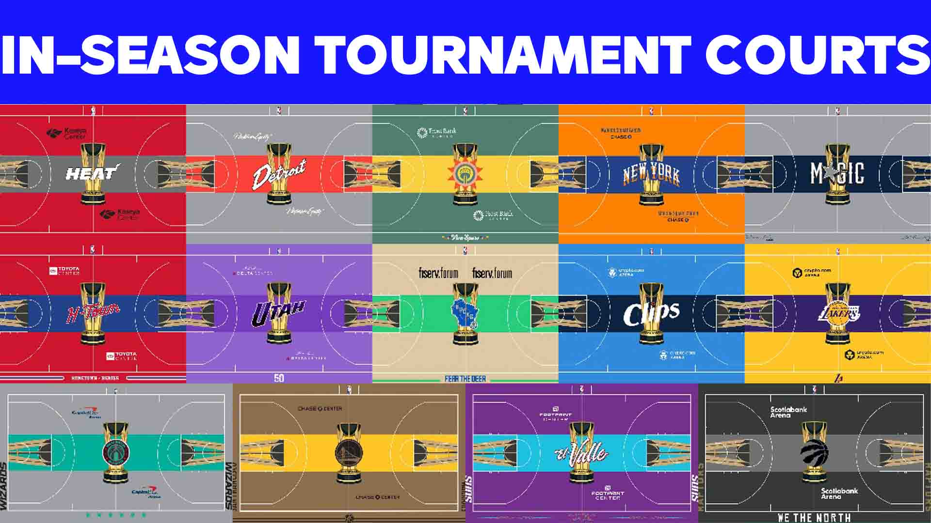 NBA Unveiled 30 Teams InSeason Tournament Courts 20232024