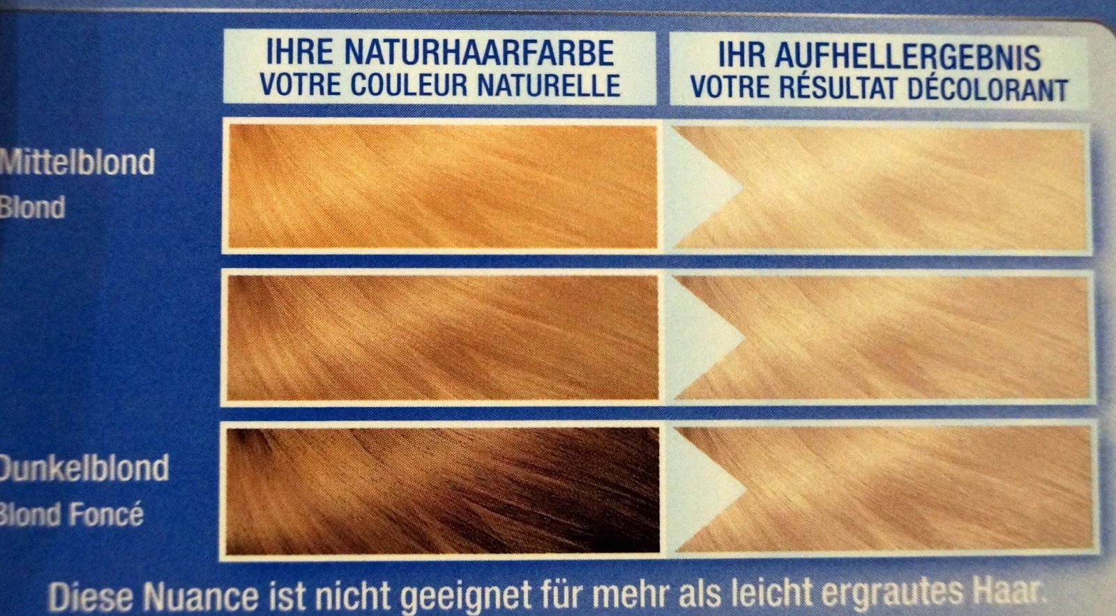 ... Blondierung - Platinium Aufheller - Von Orangen Haaren zu Weiß oder  width=