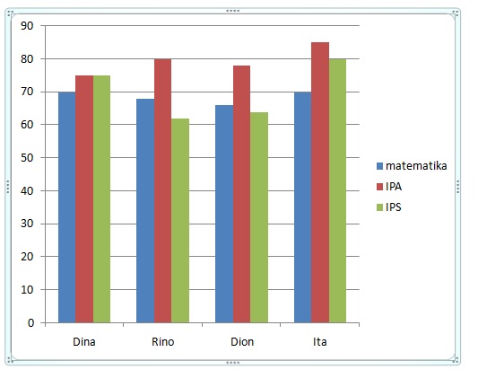 Contoh Grafik Media Pembelajaran - Contoh 317