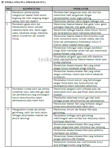  Prediksi Soal UN 2019 FISIKA SMA Jurusan IPA dan 
