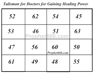 Magical Yantra for Doctors to Gain Healing Powers