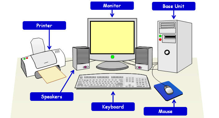 Pintar Komputer Pengertian Sistem Komputer Secara Umum 