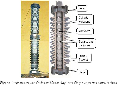 Resultado de imagen para apartarrayos AUTOVALVULAR