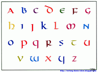  untuk meraih apa yang anda inginkan dalam hidup ALPHABET KESUKSESAN Alphabet Kesuksesan