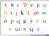 Alphabet Kesuksesan