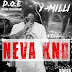 [Music] Y Milli- "Neva Kno"