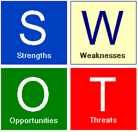 contoh analisis swot sekolah  Gameonlineflashcom