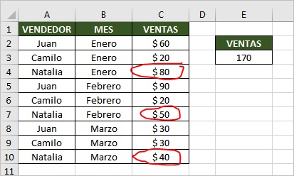 funcion sumarsi en excel