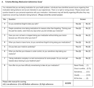8-items Modified Morisky Medication Adherence Scale (MMMAS-8)
