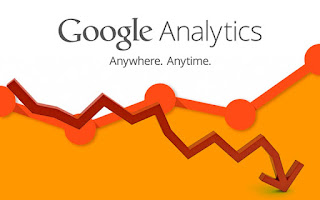 Problema com Visitantes Online no Google Analytics