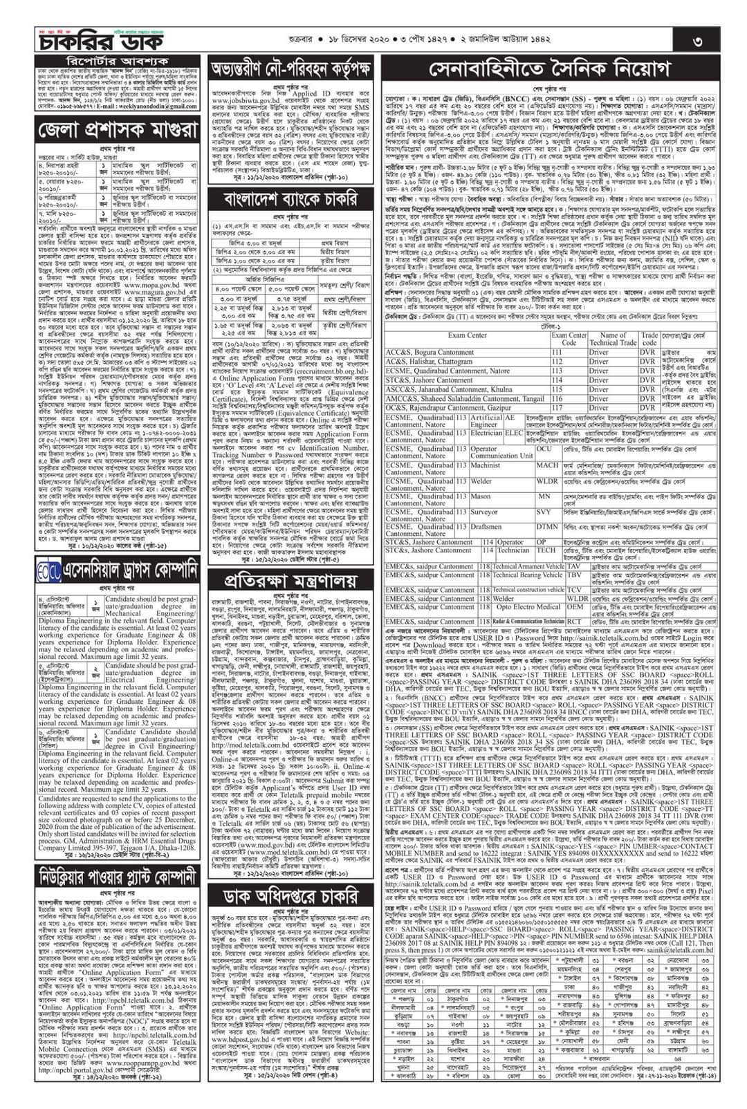 Saptahik chakuri Dak 18.12.2020
