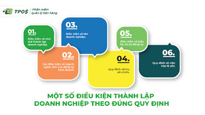 thủ tục đăng ký giấy phép kinh doanh