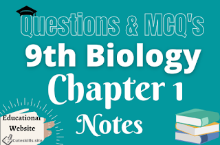 9th Biology Chapter 1 Introduction to Biology Notes