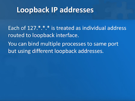 How to Find IP address of localhost or a Server in Java? Example