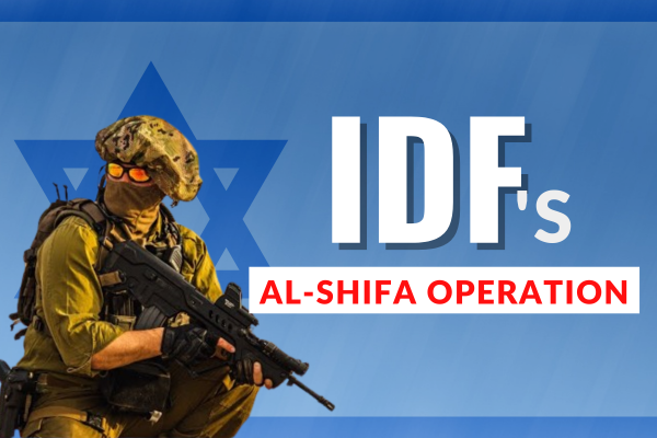 IDF's Shifa Hospital operation: At least 140 terrorists killed, 650 arrested