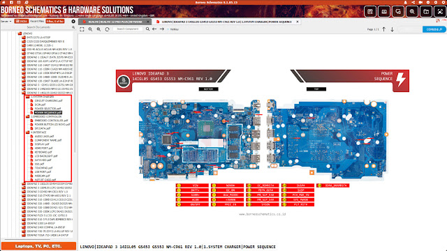Daily Borneo Schematics: Realme 12 Pro Plus