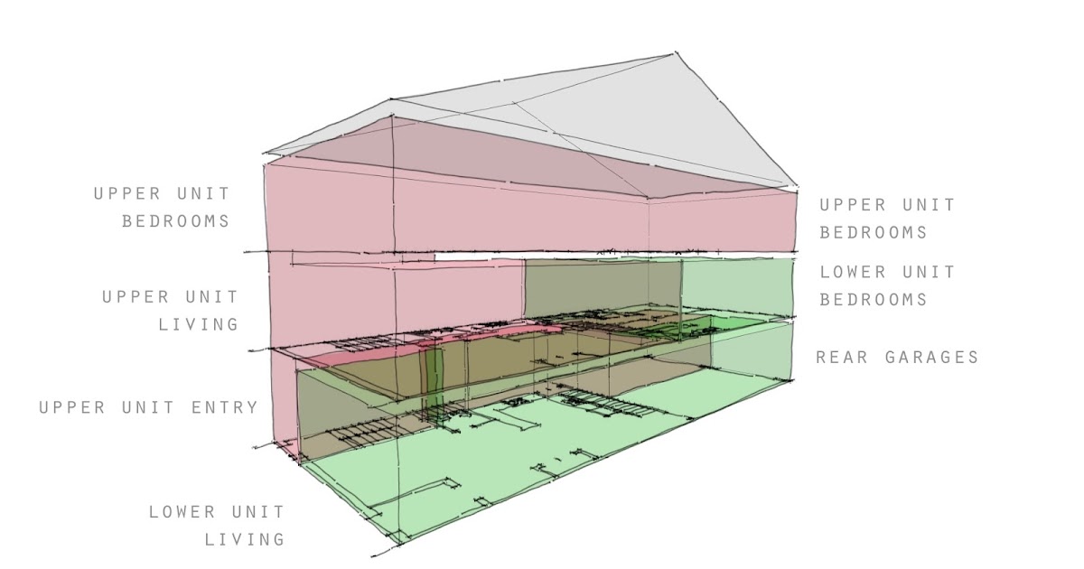  Modern  House  Plans  by Gregory La Vardera Architect 