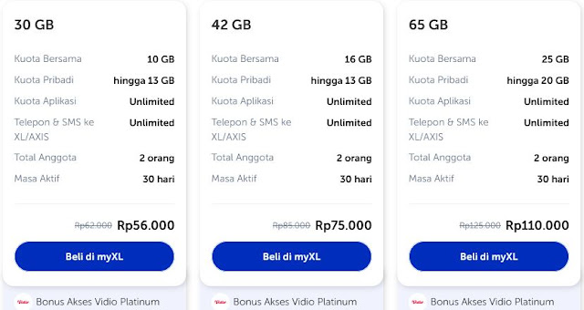 Paket XL murah Unlimited