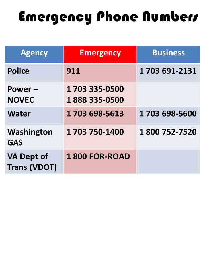 centreville emergency emergency phone numbers print this