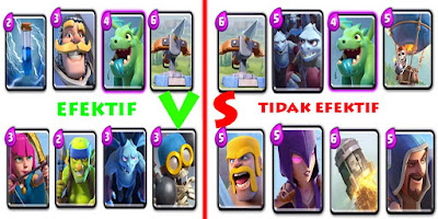 SEIMBANGKAN CARD DENGAN ELIXIR