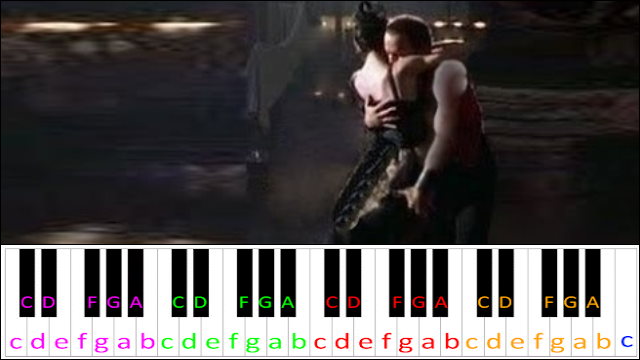 El Tango De Roxanne (Moulin Rouge! The Musical) Piano / Keyboard Easy Letter Notes for Beginners