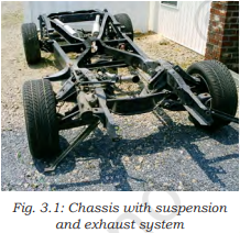 Chassis and Auto Body