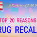 Top 20 Reasons For Drug Recalls in USA - Review of 2018 Data