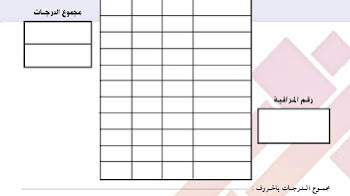 نموذج امتحان الجيولوجيا للثانوية العامة نظام البوكليت 2018