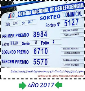 resultados-sorteo-domingo-24-de-junio-loteria-nacional-de-panama