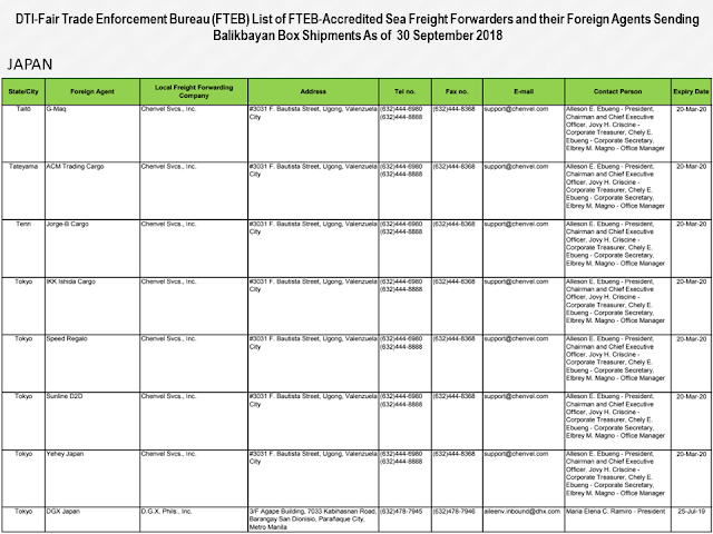 Every overseas Filipino worker (OFW) must be aware of the cargo company where they send their hard-earned balikbayan boxes. Make sure that you only entrust them to the cargo and freight forwarders accredited by the Department of Trade and Industry (DTI) to assure its safety.        Ads      Sponsored Links  There were reports of loss, pilferage, and damaged items due to mishandling. If your cargo company is not licensed and accredited by the DTI, chances are, your complaints will be for nothing and you will lose your packages forever especially if the sent your cargo to a fly-by-night courier service.  DTI has released the latest list of accredited cargo forwarders as of September 2018.                                                                                                                                                                                                                                                                                  Just check the list of the accredited cargo forwarders in your host country to make sure that the balikbayan box you diligently saved for months just to send them to your loved ones may surely reach its destination safely and should any problem arise, you can always reach the DTI to file complaints.    For complaints and queries, you can contact DTI at the following:   DEPARTMENT OF TRADE & INDUSTRY Trade & Industry Building 361 Senator Gil J. Puyat Avenue, Makati City Metro Manila, Philippines 1200  Trunkline: (+632) 7510-DTI (384) Office Hours: 8:00am-5:00pm, Monday to Friday (excluding holidays)  DTI Direct Hotline: (+632) 751.3330 Mobile: (+63) 917.834.3330 Email: ask@dti.gov.ph Filed under the category of overseas Filipino worker, OFW, balikbayan boxes, cargo and freight forwarders, Department of Trade and Industry , DTI accredited, 