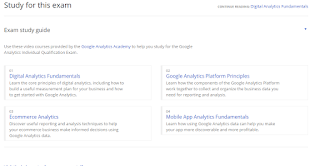 How to Get Google Analytics Certified