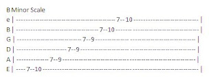 Scale B Minor 