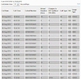 Itemized bill or call history, call details