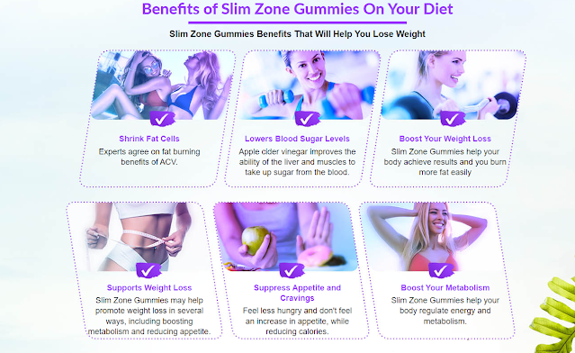 slim-zone-gummies-benefits